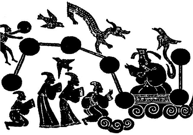 Sternbild Grosser Wagen