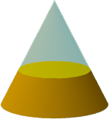 symmetrischer Kegel