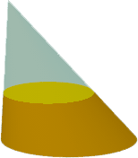 asymmetrischer Kegel