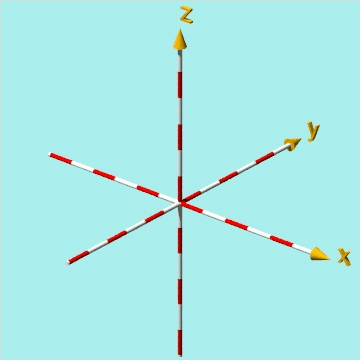 Lösungsweg als Animation