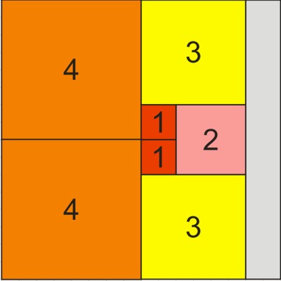 Quadrate