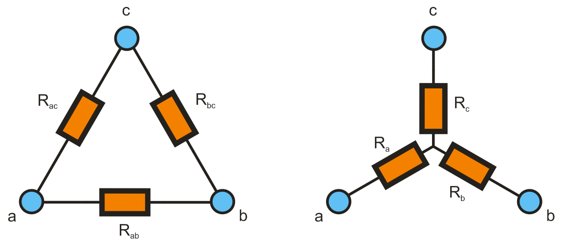 Netzwerk