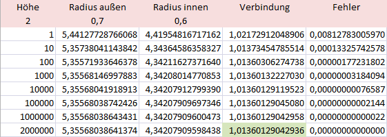 EXCEL-Seite