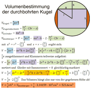 Berechnung der durchbohrte Kugel