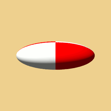 Ellipsoid