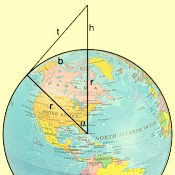 Planfigur