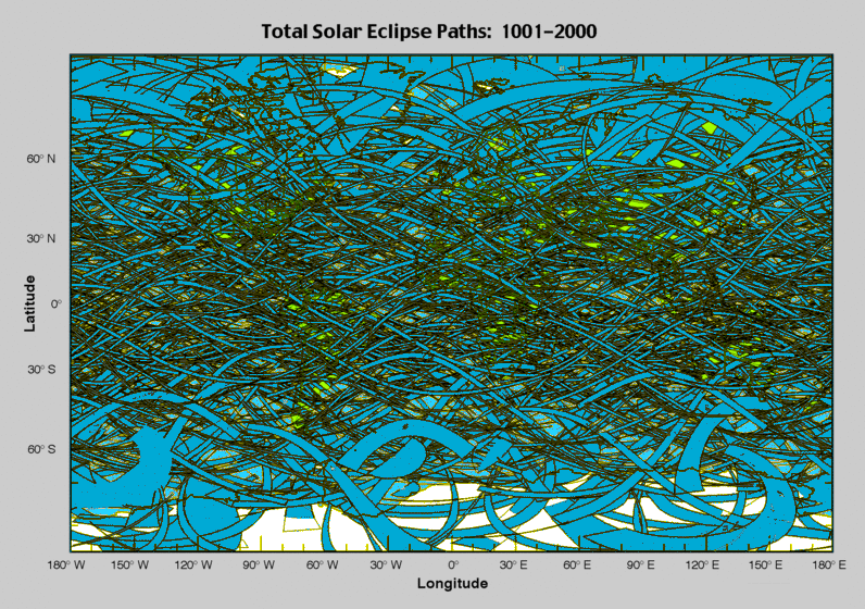 Finsternisverläufe 1001-2000