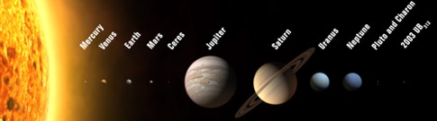 Sonne mit Planeten