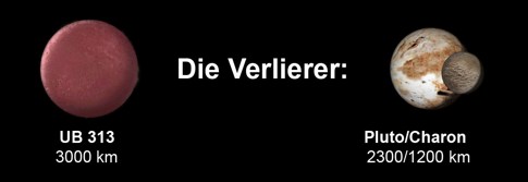 die Verlierer
