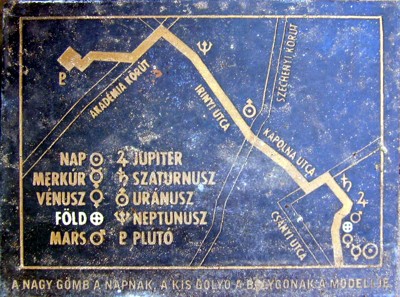 Planetenweg